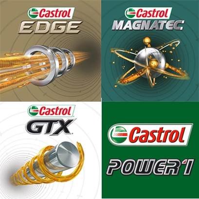Techno.CASTROL
